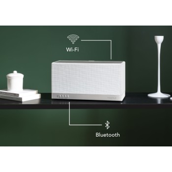 Triangle AIO 3 diffusore wireless multiroom Triangle - 20