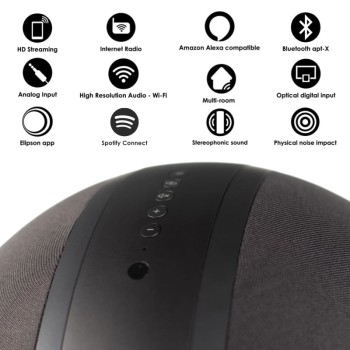 Elipson Planet W35 Xi diffusore wifi multiroom Elipson - 9