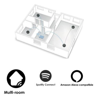 Elipson Planet W35 Xi diffusore wifi multiroom Elipson - 10