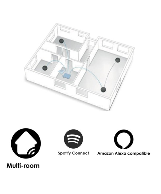Elipson Planet W35 Xi diffusore wifi multiroom Elipson - 10