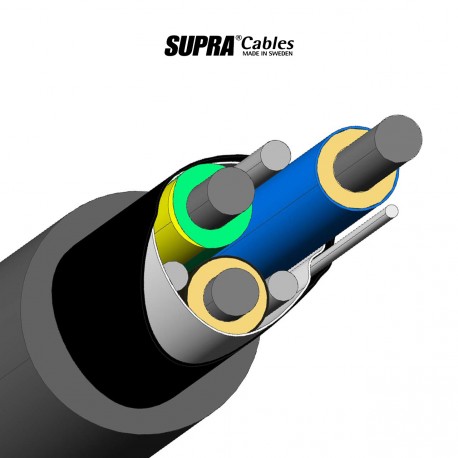 Supra LoRad 2.5 CS-EU Mk II cavo alimentazione IEC Supra Cables - 3
