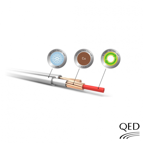 QED performance XT25 cavi per diffusori hi-fi Qed - 3