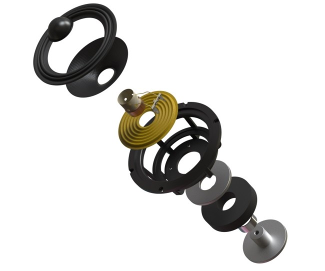 Indiana Line Diva 6 diffusori da pavimento Indiana Line - 11