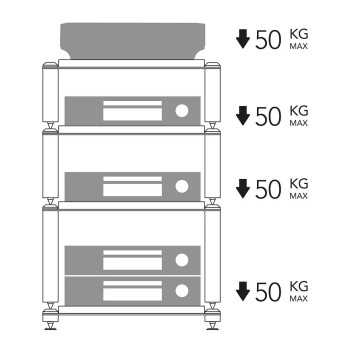 Norstone Copenhagen – Rack Hi-Fi Modulare in Rovere e Metallo Norstone - 14