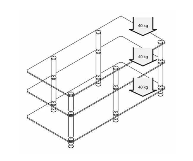 Norstone Bergen AV 2 – Mobile TV e AudioVideo 3 Ripiani Norstone - 4