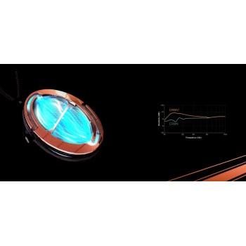 Audeze CRBN2 – Cuffia Elettrostatica Open-Back Audeze - 7