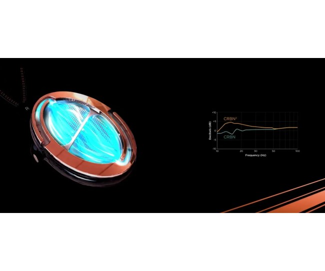 Audeze CRBN2 – Cuffia Elettrostatica Open-Back Audeze - 7