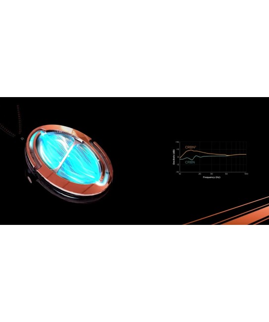 Audeze CRBN2 – Cuffia Elettrostatica Open-Back Audeze - 7