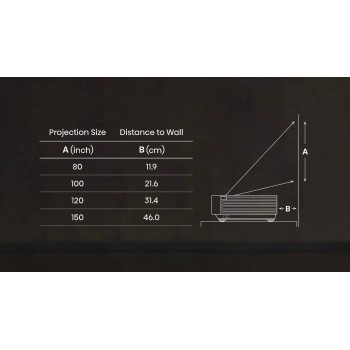 Hisense PX3-PRO – Laser Cinema 4K Ultra Short Throw Hisense - 11