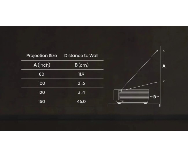 Hisense PX3-PRO – Laser Cinema 4K Ultra Short Throw Hisense - 11