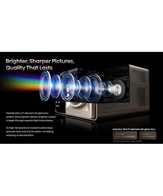 Hisense XR10 – Proiettore Laser 4K Flagship TriChroma Hisense - 13