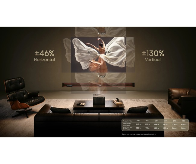 Hisense XR10 – Proiettore Laser 4K Flagship TriChroma Hisense - 19
