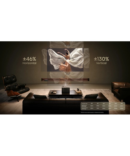 Hisense XR10 – Proiettore Laser 4K Flagship TriChroma Hisense - 19