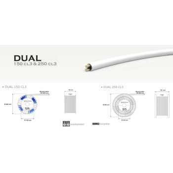 Norstone Dual CL3 – Cavo Speaker Bipolare da Installazione In-Wall Norstone - 3