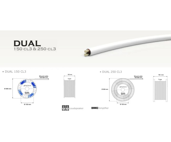 Norstone Dual CL3 – Cavo Speaker Bipolare da Installazione In-Wall Norstone - 3