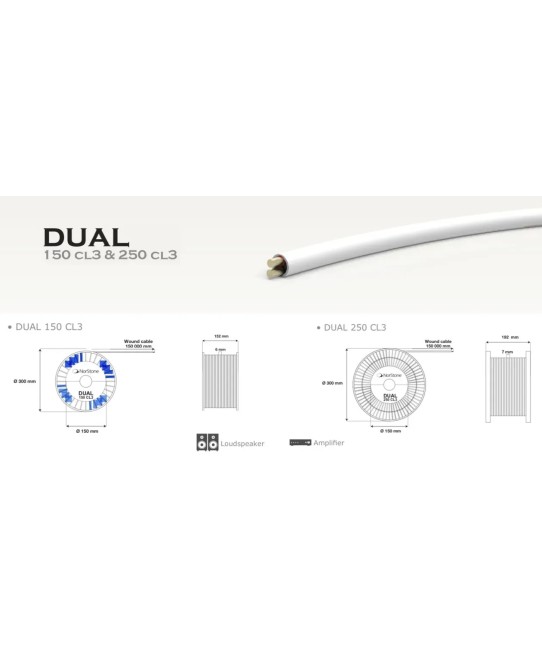 Norstone Dual CL3 – Cavo Speaker Bipolare da Installazione In-Wall Norstone - 3