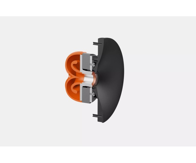 Cambridge Audio L/R X – Diffusori Attivi Streaming 2.5-Way 800W Cambridge Audio - 38