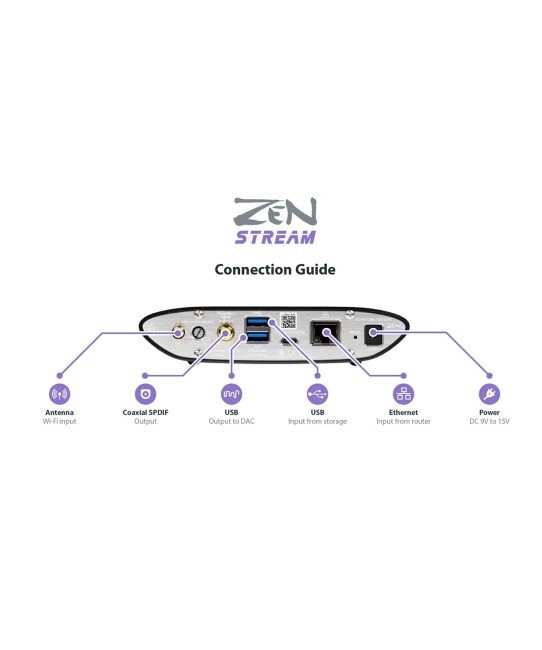 iFi ZEN Stream 3 – Streamer Digitale Hi-Res con K2 Technology iFi Audio - 5