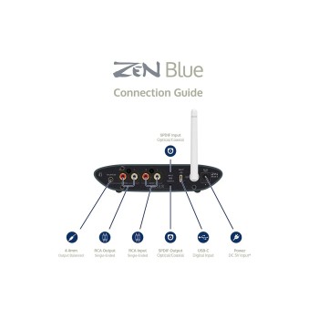 iFi ZEN Blue 3 – Primo DAC Bluetooth Lossless RX + TX del Mondo iFi Audio - 3