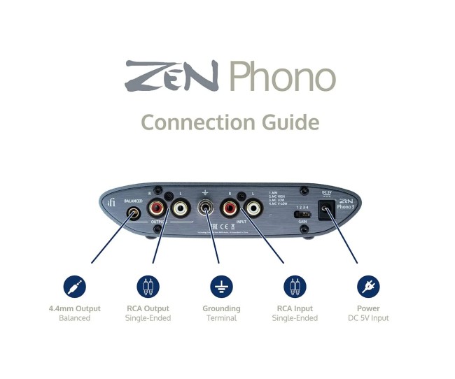 iFi ZEN Phono 3 – Preamplificatore Phono MM/MC con EIN -151dBV iFi Audio - 4