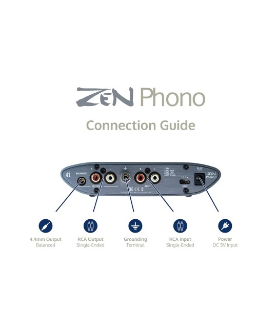 iFi ZEN Phono 3 – Preamplificatore Phono MM/MC con EIN -151dBV iFi Audio - 4