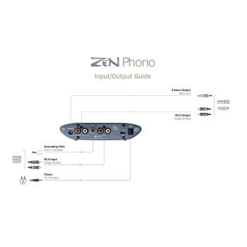 iFi ZEN Phono 3 – Preamplificatore Phono MM/MC con EIN -151dBV iFi Audio - 5