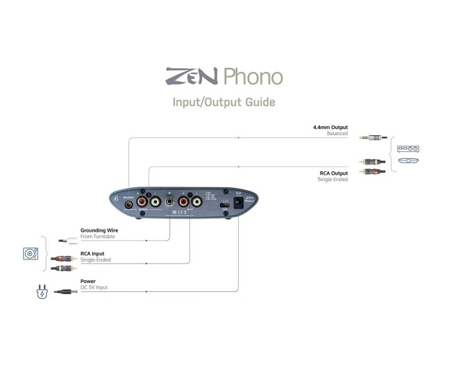 iFi ZEN Phono 3 – Preamplificatore Phono MM/MC con EIN -151dBV iFi Audio - 5
