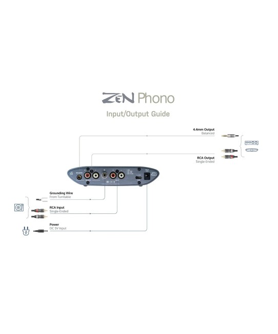 iFi ZEN Phono 3 – Preamplificatore Phono MM/MC con EIN -151dBV iFi Audio - 5
