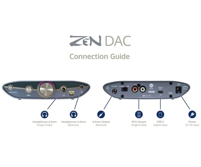iFi ZEN DAC 3 – DAC/Amplificatore per Cuffie USB-C Burr-Brown iFi Audio - 4