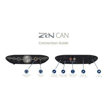 iFi ZEN CAN 3 – Amplificatore per Cuffie Class A con xMEMS e 5 EQ Analogici iFi Audio - 5