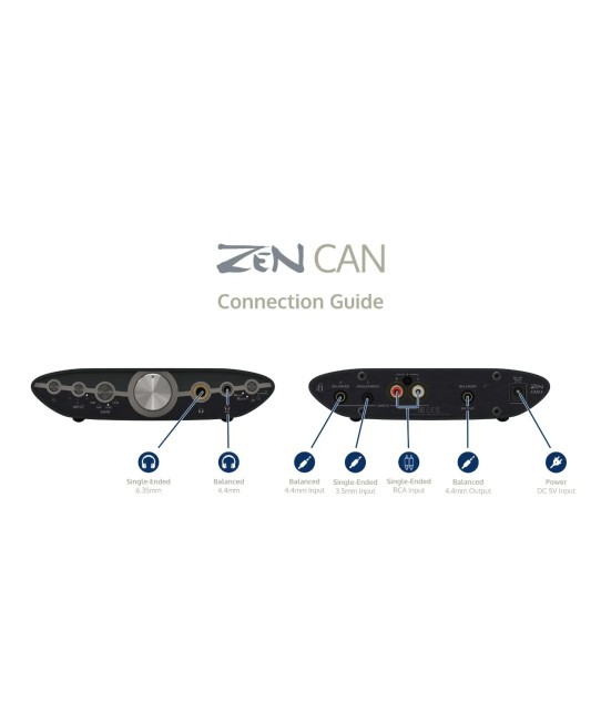 iFi ZEN CAN 3 – Amplificatore per Cuffie Class A con xMEMS e 5 EQ Analogici iFi Audio - 5
