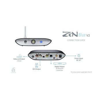 iFi ZEN Blue V2 – DAC Bluetooth Hi-Res Ricevitore (RX) con aptX Adaptive iFi Audio - 4