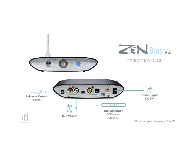 iFi ZEN Blue V2 – DAC Bluetooth Hi-Res Ricevitore (RX) con aptX Adaptive iFi Audio - 4
