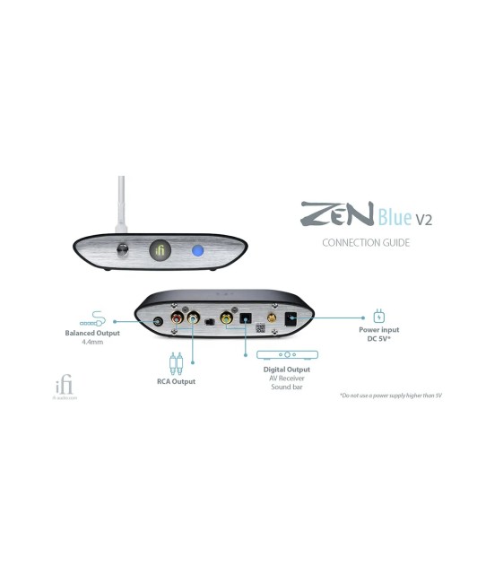 iFi ZEN Blue V2 – DAC Bluetooth Hi-Res Ricevitore (RX) con aptX Adaptive iFi Audio - 4