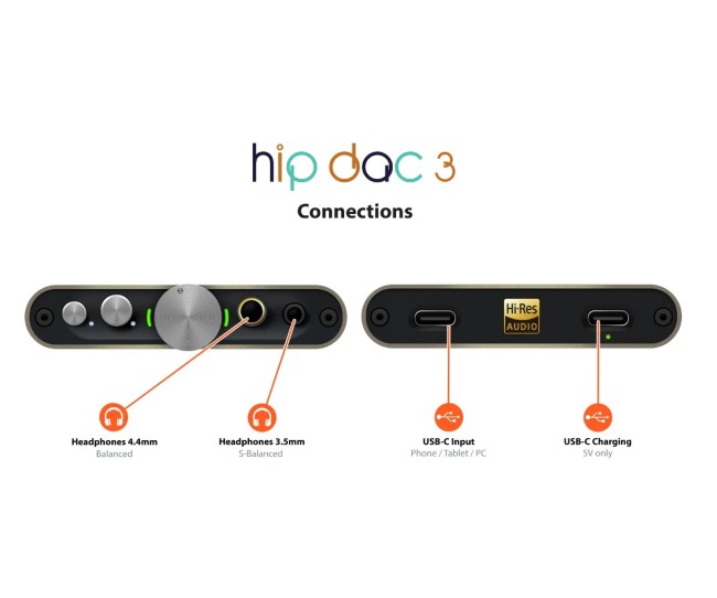 iFi hip-dac 3 – DAC e Amplificatore Portatile Hi-Res con Batteria 12 Ore iFi Audio - 5