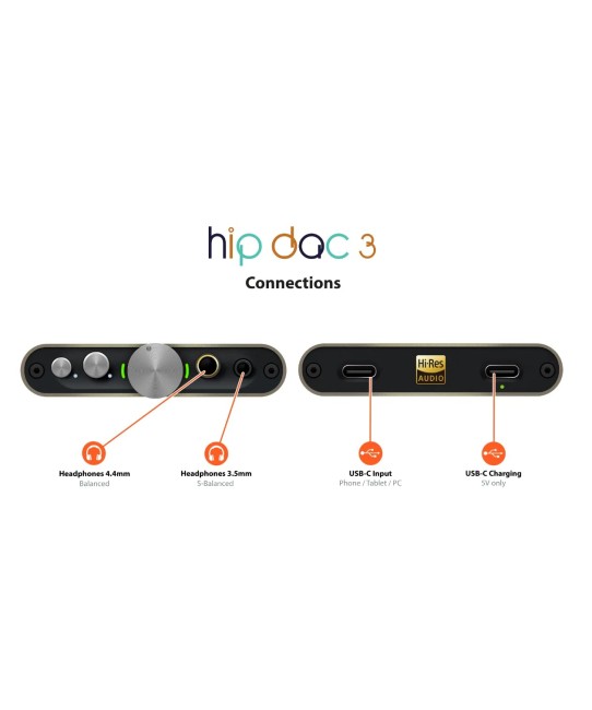 iFi hip-dac 3 – DAC e Amplificatore Portatile Hi-Res con Batteria 12 Ore iFi Audio - 5