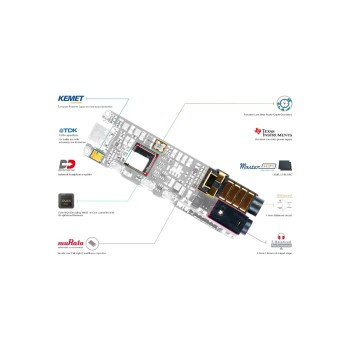 iFi GO Bar Kensei – Dongle DAC Ultraportatile Acciaio Giapponese con K2HD e 475mW iFi Audio - 7