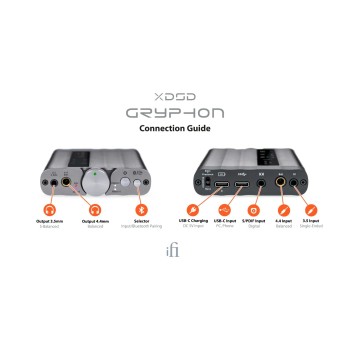 iFi xDSD Gryphon – DAC e Amplificatore Portatile Bluetooth con Burr-Brown MultiBit e 1000mW iFi Audio - 7