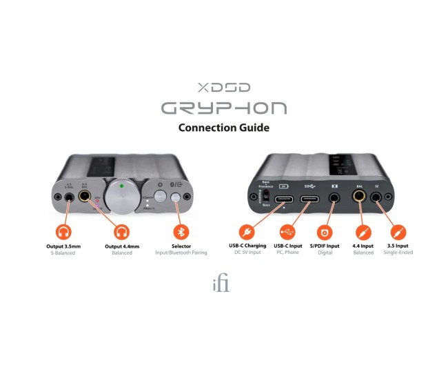 iFi xDSD Gryphon – DAC e Amplificatore Portatile Bluetooth con Burr-Brown MultiBit e 1000mW iFi Audio - 7