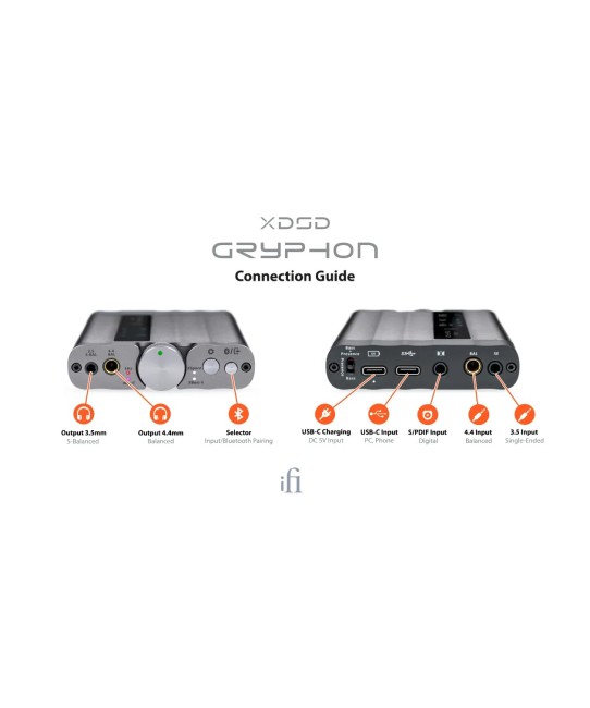 iFi xDSD Gryphon – DAC e Amplificatore Portatile Bluetooth con Burr-Brown MultiBit e 1000mW iFi Audio - 7