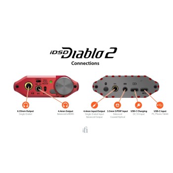 iFi iDSD Diablo 2 – DAC e Amplificatore Portatile 5180mW con aptX Lossless e xMEMS iFi Audio - 5