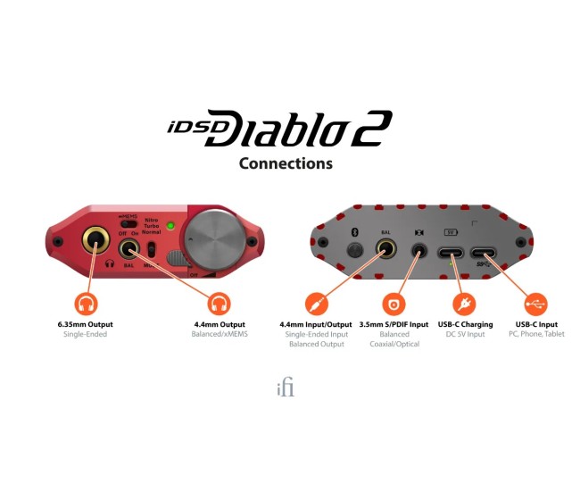 iFi iDSD Diablo 2 – DAC e Amplificatore Portatile 5180mW con aptX Lossless e xMEMS iFi Audio - 5