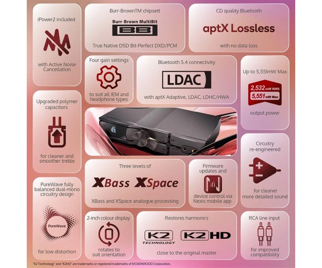 iFi NEO iDSD 3 – DAC e Amplificatore per Cuffie Desktop iFi Audio - 3