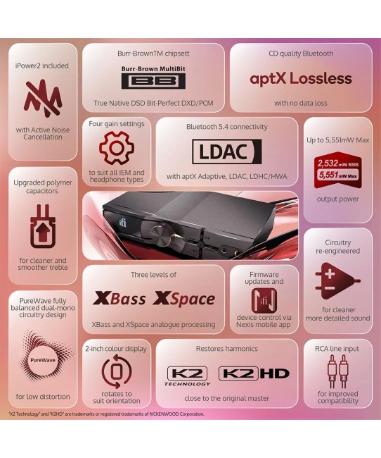 iFi NEO iDSD 3 – DAC e Amplificatore per Cuffie Desktop iFi Audio - 3