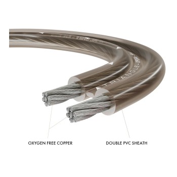 Triangle Opera OS25A – Cavi per Diffusori Pre-Assemblati OFC Tinned con Banana Plug Triangle - 6