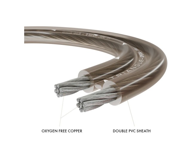 Triangle Opera OS25A – Cavi per Diffusori Pre-Assemblati OFC Tinned con Banana Plug Triangle - 6