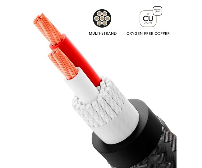 Triangle Black Serie – Cavi per Diffusori Pre-Assemblati OFC 1,5mm² con Banana Plug Triangle - 6