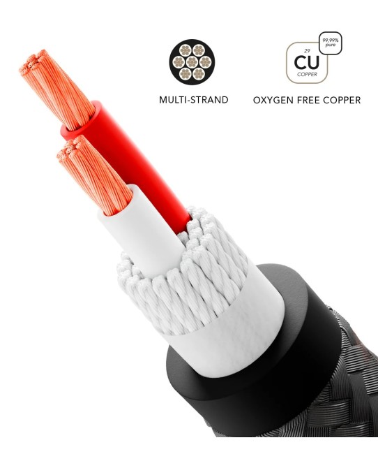 Triangle Black Serie – Cavi per Diffusori Pre-Assemblati OFC 1,5mm² con Banana Plug Triangle - 6