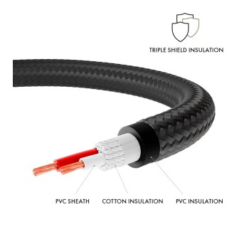 Triangle Black Serie – Cavi per Diffusori Pre-Assemblati OFC 1,5mm² con Banana Plug Triangle - 7