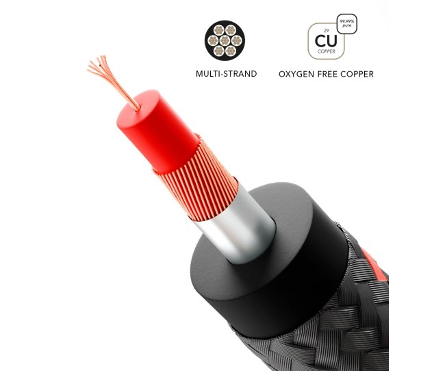 Triangle Red Serie RCA – Cavo Interconnessione Stereo con Massa Phono e Schermatura Multi-strato Triangle - 4